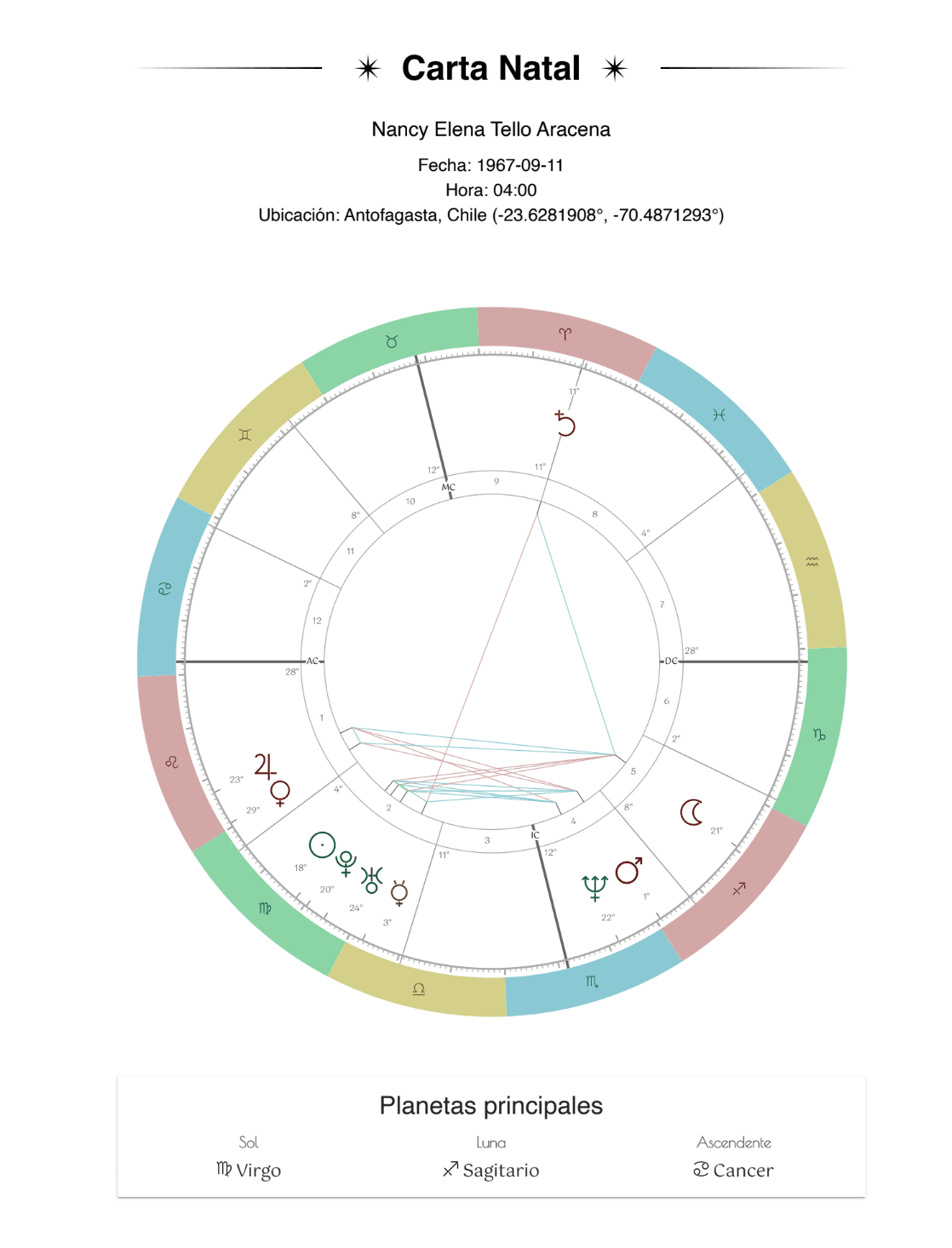 Velo de Encaje Celeste