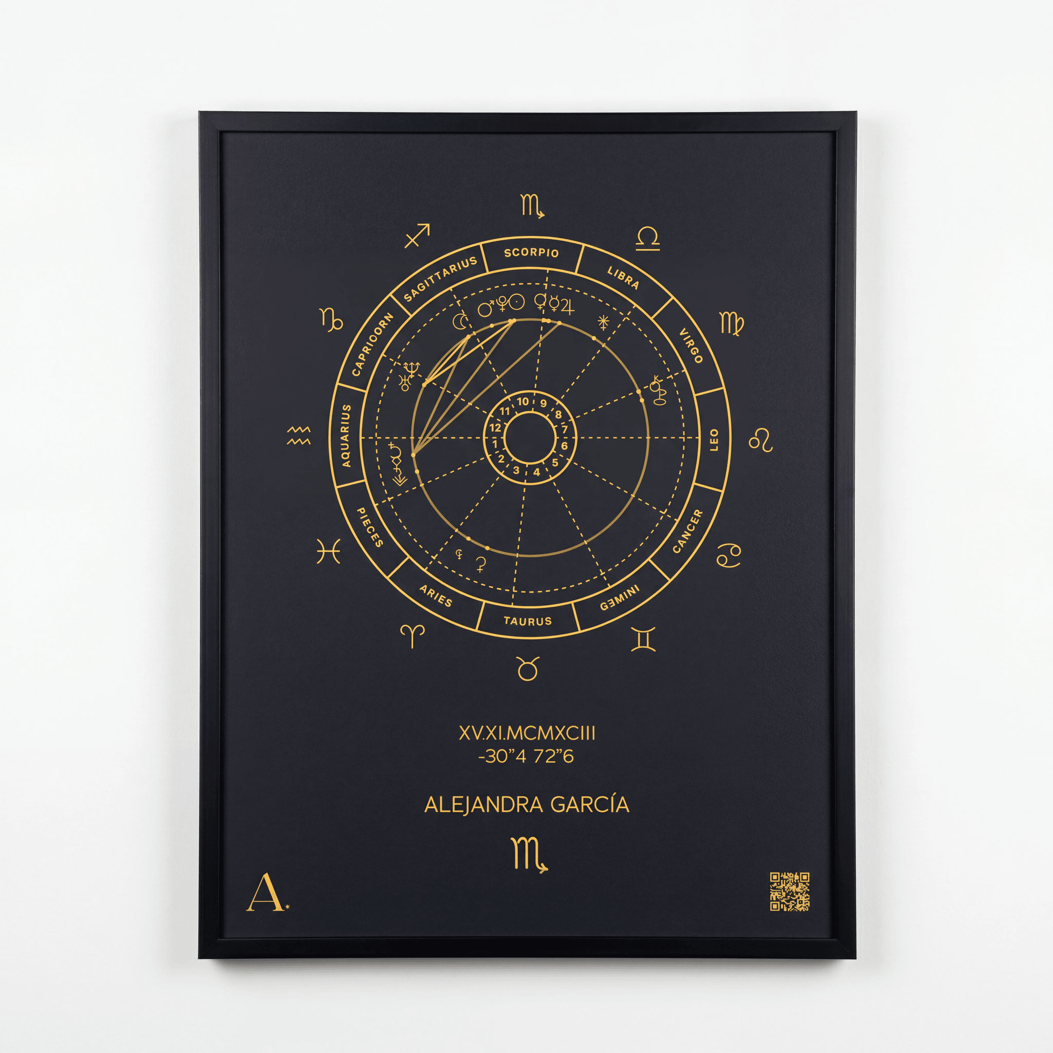 Cuadro Ilustración Carta Astral QR Interactivo - imagen 1