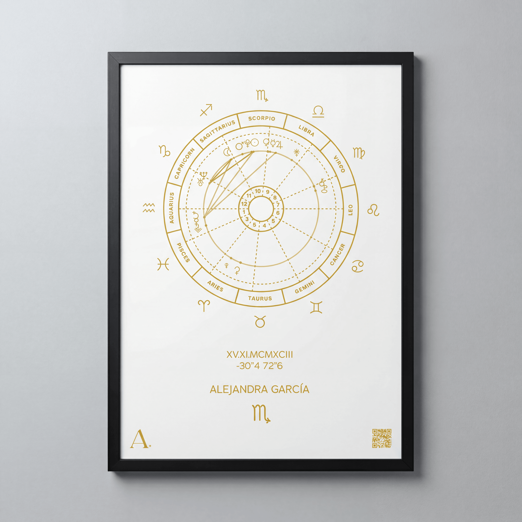 Cuadro Ilustración Carta Astral QR Interactivo - imagen 2