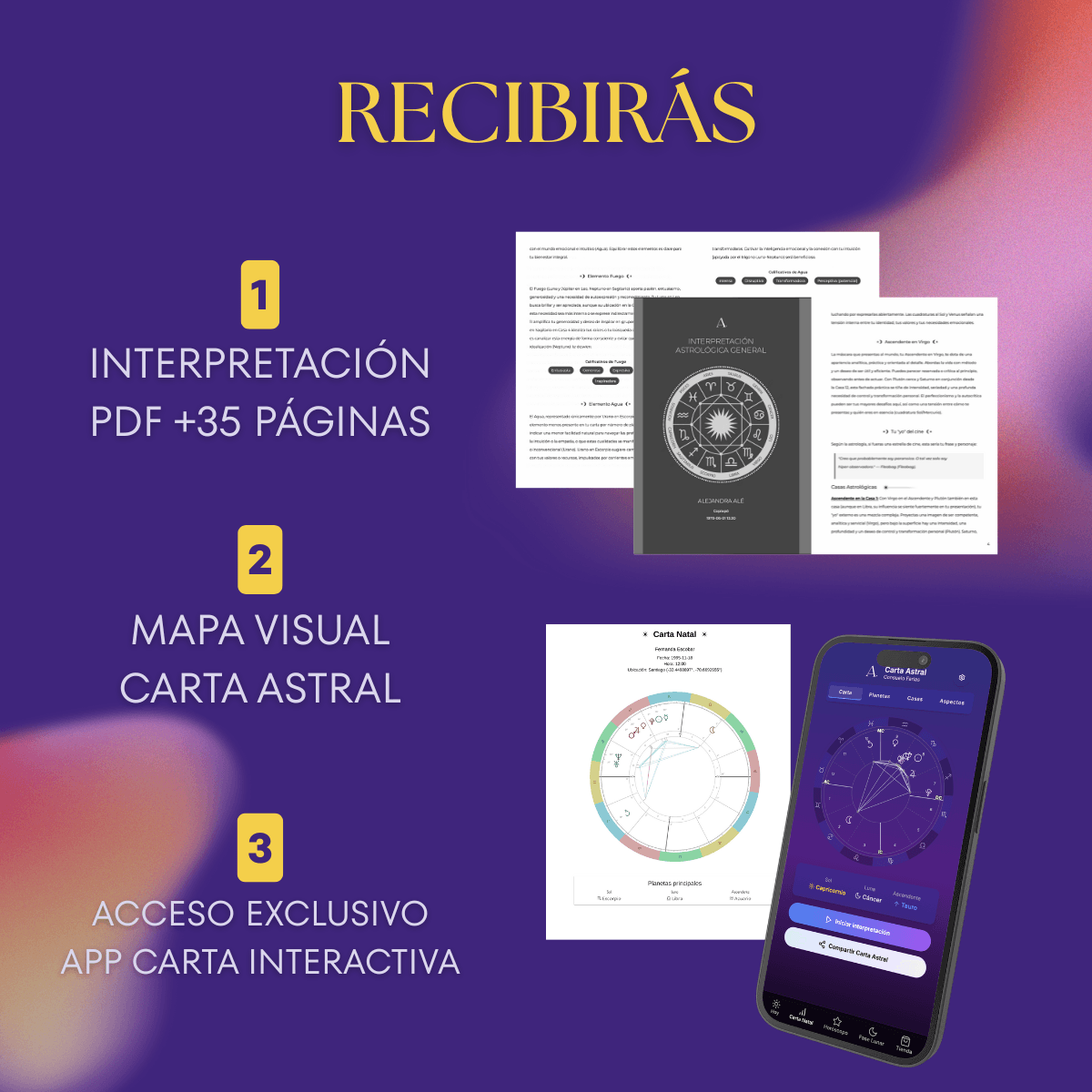 Pack Carta Astral - Interpretación General + Amor - imagen 2